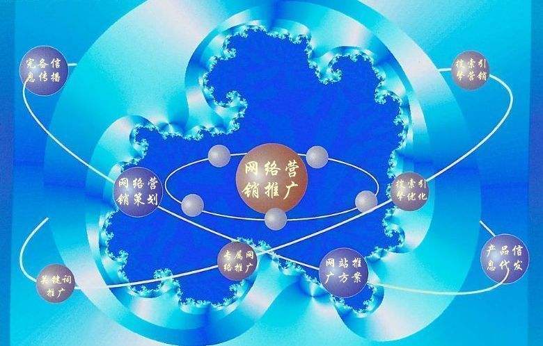 北海街道新媒体运营企业需要掌握的网络推广技巧有哪些